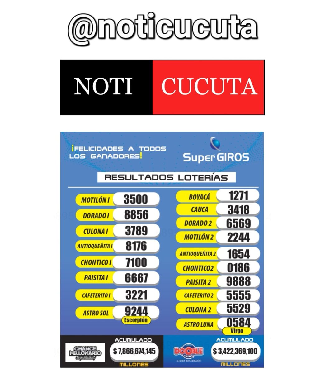 Resultados de loterías y sorteos correspondientes al 25 de Mayo del 2024 @noticucuta ®️