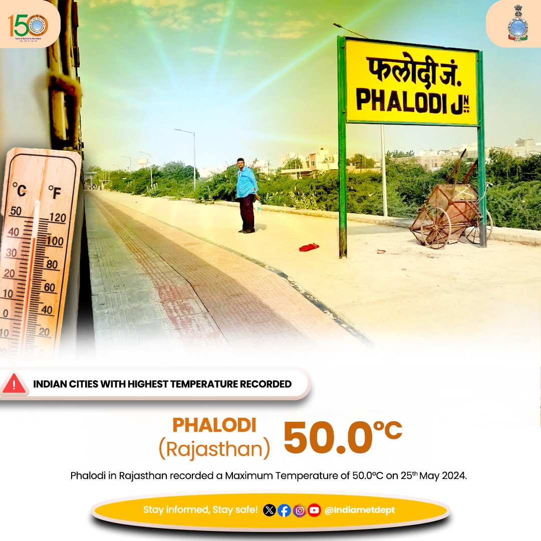 Indiametdept's tweet photo. Phalodi in Rajasthan recorded a Maximum Temperature of 50.0°C on 25th May 2024.

#heatwave #heatwavealert #weatherupdate

@moesgoi @DDNewslive @ndmaindia @airnewsalerts https://t.co/6u0jsC7vxh