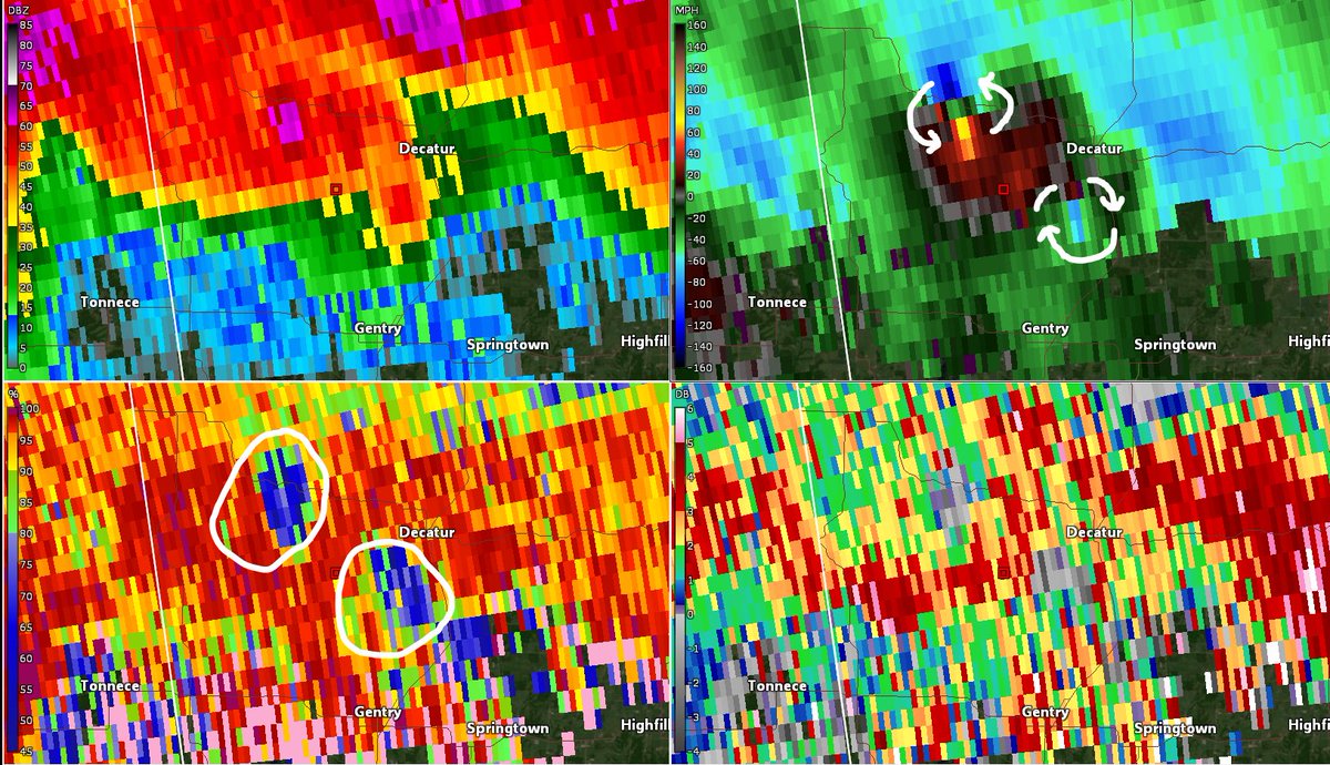 jamesaydelott's tweet image. Just a bit earlier at 1:11am, twin tornadoes lofting debris near Decatur, AR, one cyclonic (swirling counter-clockwise), the other, anti-cyclonic (swirling clockwise).  Both lofted debris into the radar signal  #arwx #wxtwitter