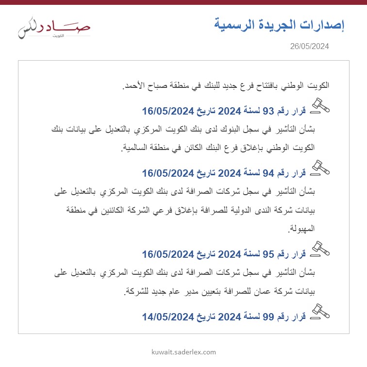 SADERLexKuwait's tweet photo. تابع...
اصدارات الجريدة الرسمية العدد 1688/2024 تاريخ 26/05/2024 #SADER1863 #SADERLexKuwait #LawsOfKuwait #KuwaitLaws #OfficialGazette1688 #كويت_اليوم #اصدارات #قوانين_الكويت #جريدة_رسمية_1688 https://t.co/pxoQwGzOoc