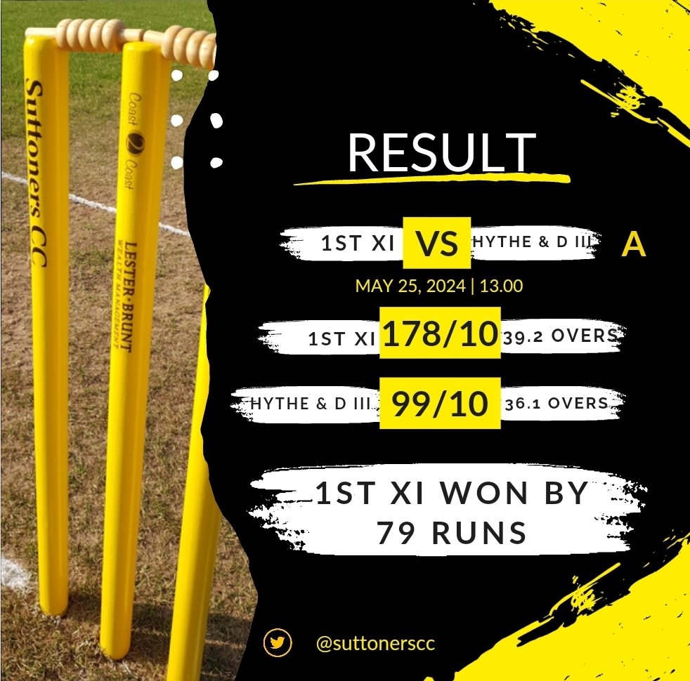 SuttonersCC's tweet photo. 1st Team beat @HytheDibdenCC yesterday, Craig, Wayne amd Sam with runs, Lewis bowling 8 overs for 7 runs... and Simon with a 4for. 3/3 for the 1sts. The yellow tank keeps rolling on #UpTheYellows #DHBA https://t.co/6b5LgXi5IC
