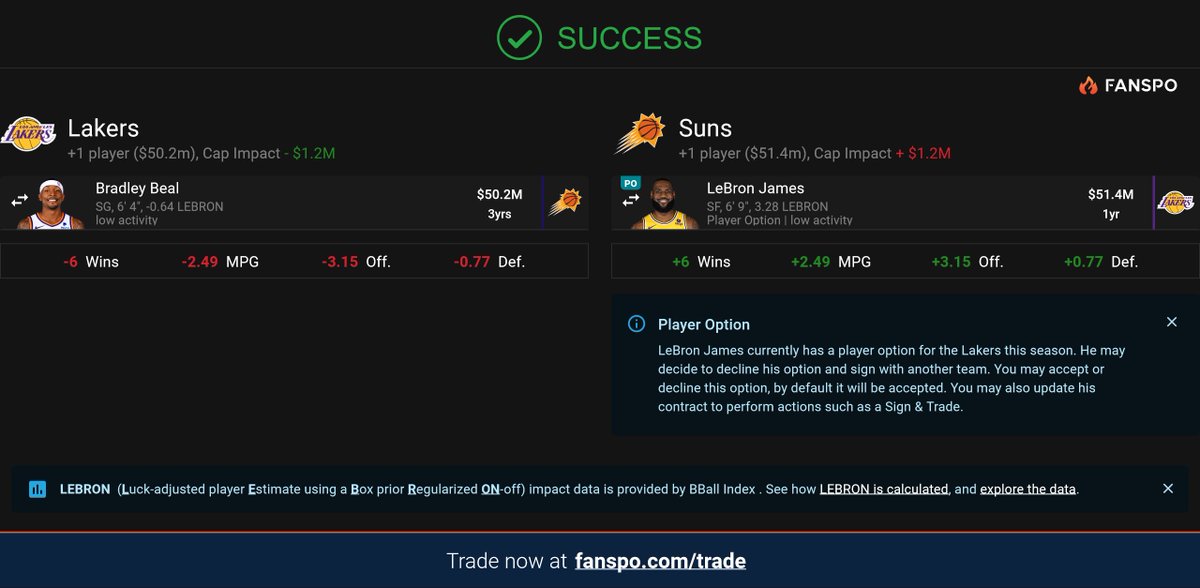 ThePhoenixSuns2's tweet photo. True or False? As a #2ndApron #NBA luxury tax team, #Suns can take back the slightly higher salary of #LeBron as shown in this hypothetical @fanspo mock trade for All-NBA Guard Bradley #Beal?
