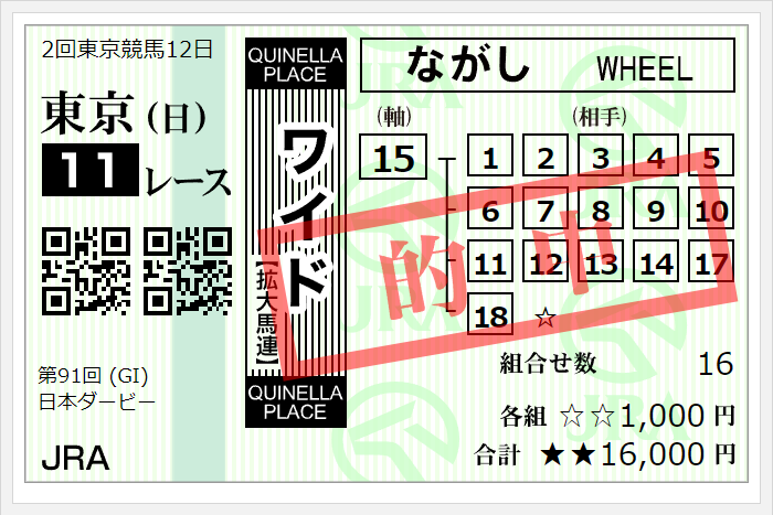 初競馬これのみあたったけど他外しすぎたので大負けです😔