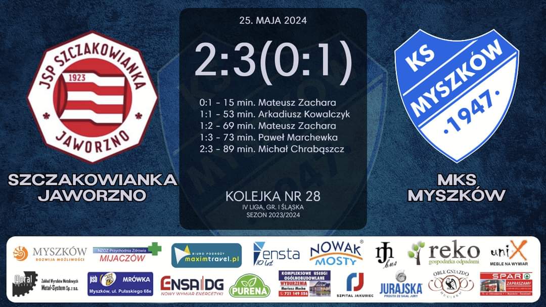 KS Myszków tweet media