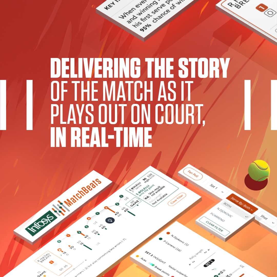 From stats and insights, to experiences that delight, we’re AI-first this #RG24. The Infosys Match Centre decodes the story of every match, while the Bracket Challenge and RG Gen AI Challenge serve up fun. 

#RolandGarrosWithInfosys #ExperienceTheNext