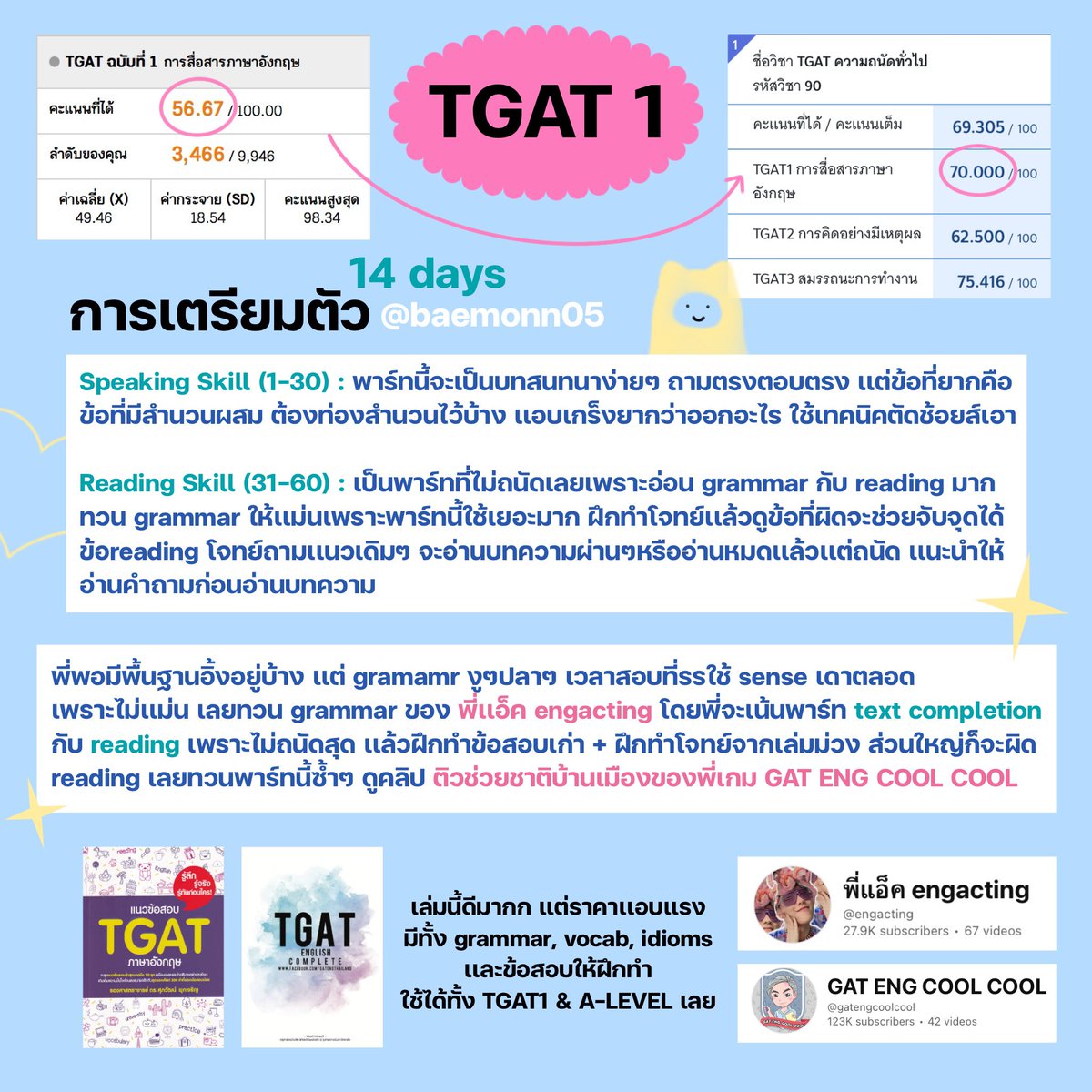 mooneyes05's tweet photo. ★ how to TGAT ★ ฉบับ 14 วัน

#dek67 #dek68 #dek69 #เด็กซิ่ว #tcas67 #tcas68 #TGAT https://t.co/9SiHiiRj9R