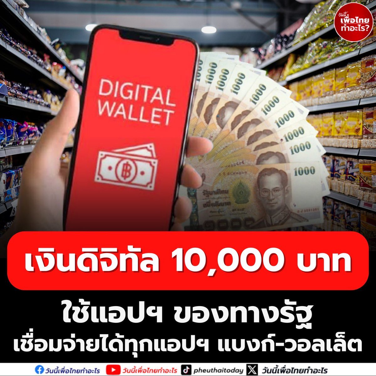 แจกเงินดิจิทัล 10,000 บาท ใช้แอปฯ ทางรัฐ เป็นตัวเชื่อมต่อทุกระบบแอปพลิเคชั่นทุกธนาคาร รวมถึงวอลเล็ต

นายจุลพันธ์ อมรวิวัฒน์ รัฐมนตรีช่วยว่าการกระทรวงการคลัง กล่าวภายหลังการประชุมคณะอนุกรรมกำกับการดำเนินโครงการเติมเงิน 10,000 บาท ว่าได้การหารือถึงเรื่อง Open Loop