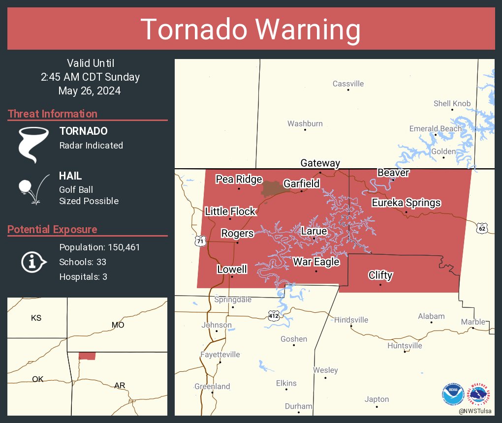 Tornado Warning including Rogers AR, Lowell AR and Pea Ridge AR until 2:45 AM CDT