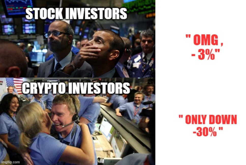 #BTC