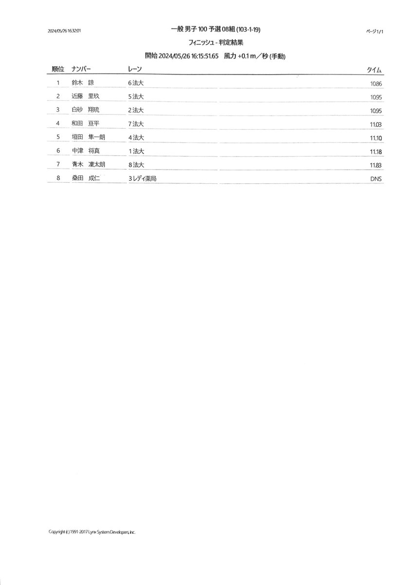 【第80回法政大学競技会】 男子100m trialレース 2組