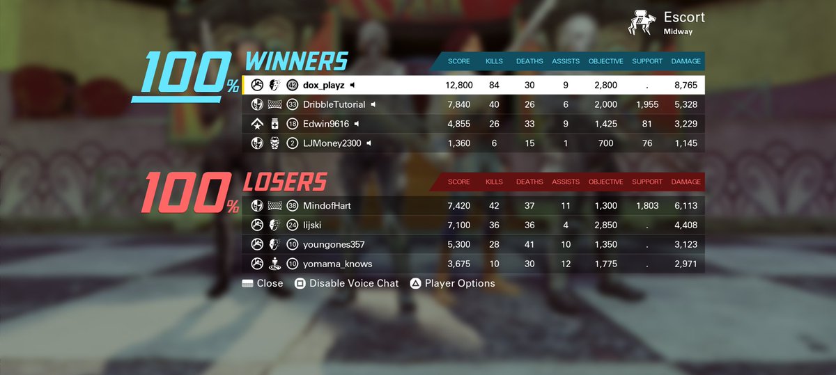 I got the recipe 👨‍🍳 <a href="/PlayXDefiant/">XDefiant</a> #84kills