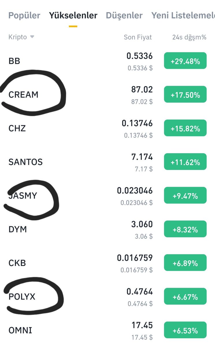 $cream $jasmy $polyx güzel gidiyor 👏 Kaçırma $lever $trb $unfi $alcx ⏳️ x.com/CryptoEmree_/s…