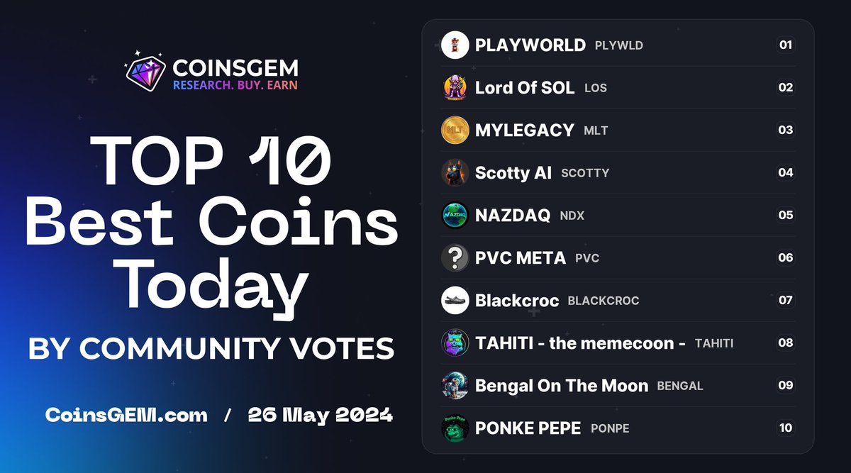 CoinGem Ecosystem tweet media