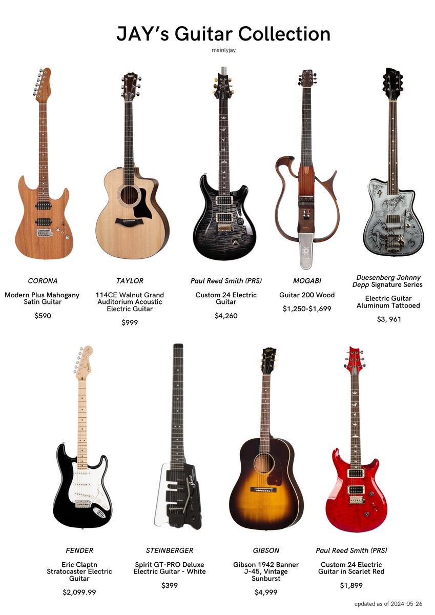 — #enhypen_jay’s current guitar collection.