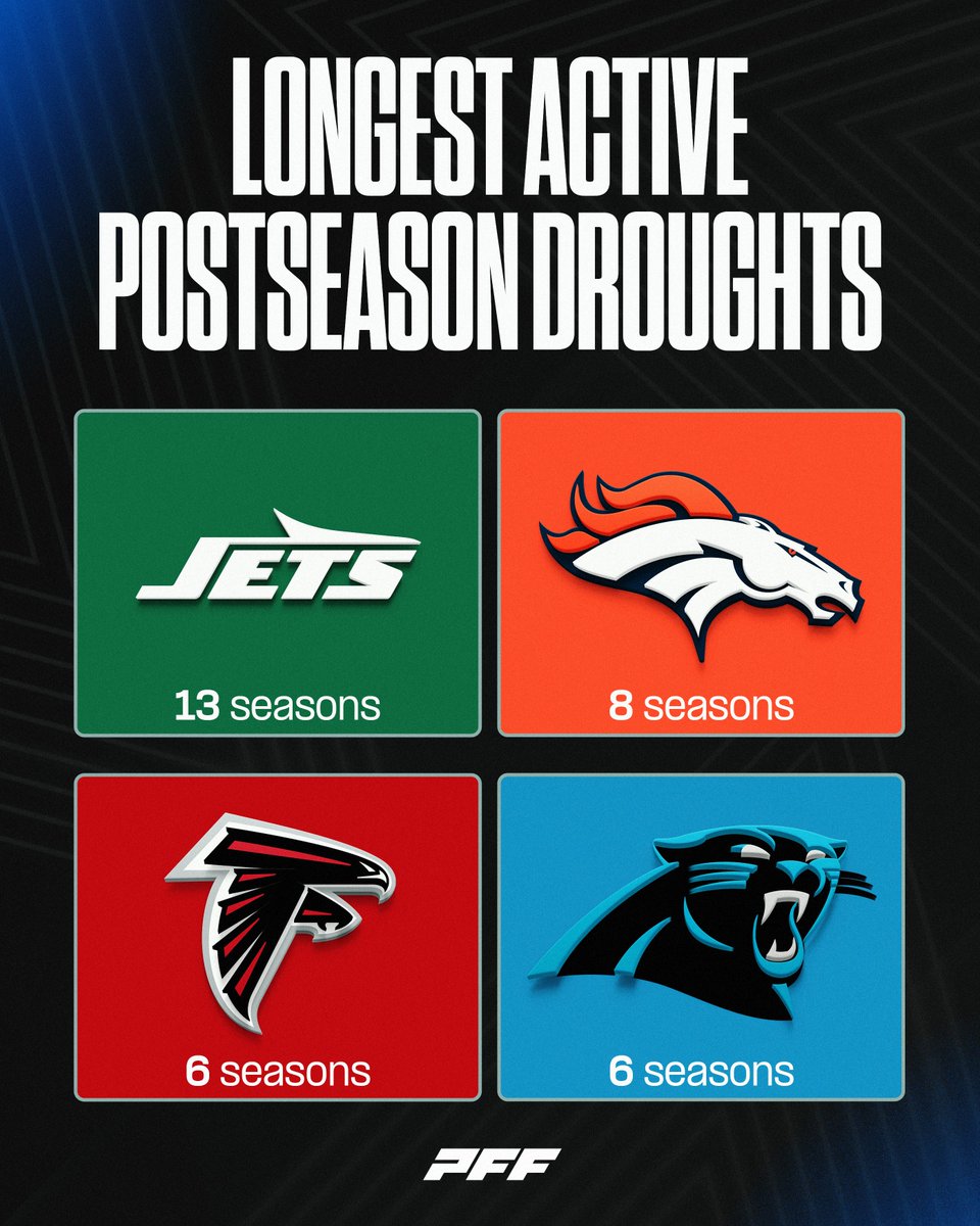 Which team will end their postseason drought first?