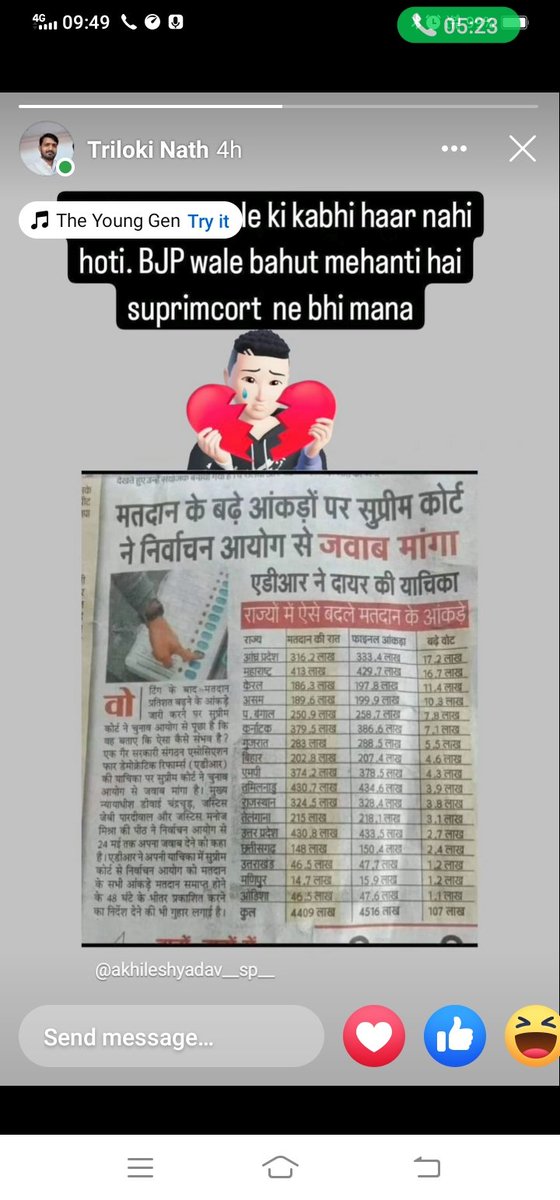 SunilKu81576252's tweet photo. @YouthAgnstHate @JaikyYadav16 https://t.co/S6w1CWfoUZ
