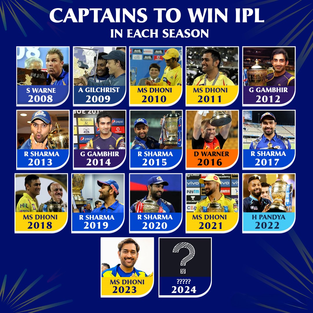 Who do you think will join the elite list 🤔 𝑺𝒉𝒓𝒆𝒚𝒂𝒔 𝑰𝒚𝒆𝒓 or 𝑷𝒂𝒕 𝑪𝒖𝒎𝒎𝒊𝒏𝒔? 📸: CricTracker #KKRvSRH #IPL2024 #IPL #TATAIPL2024 #TATAIPL #India #Cricket