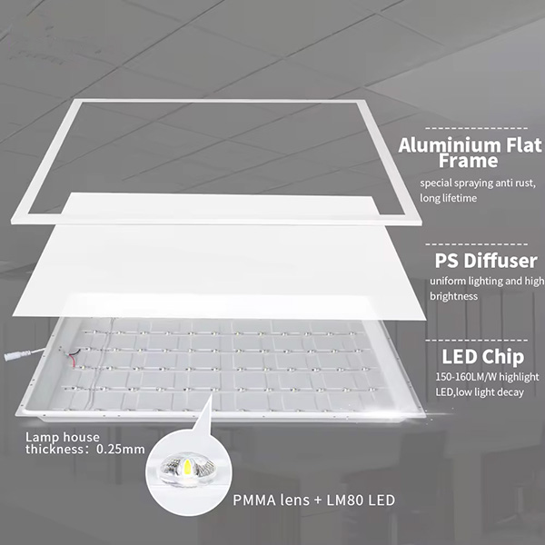 intwals1's tweet image. led panel light skd panel lamp housing
whatsapp:+86 13714343379 #ledpanel #ledpanellight #panellight #panellamp #panellighting #panelled #panelledlamp #ledofficelight #officelighting #backlitpanel #backlitpanels #backlitpanellight #antiglarepanel #framelesspanel  #newledlights