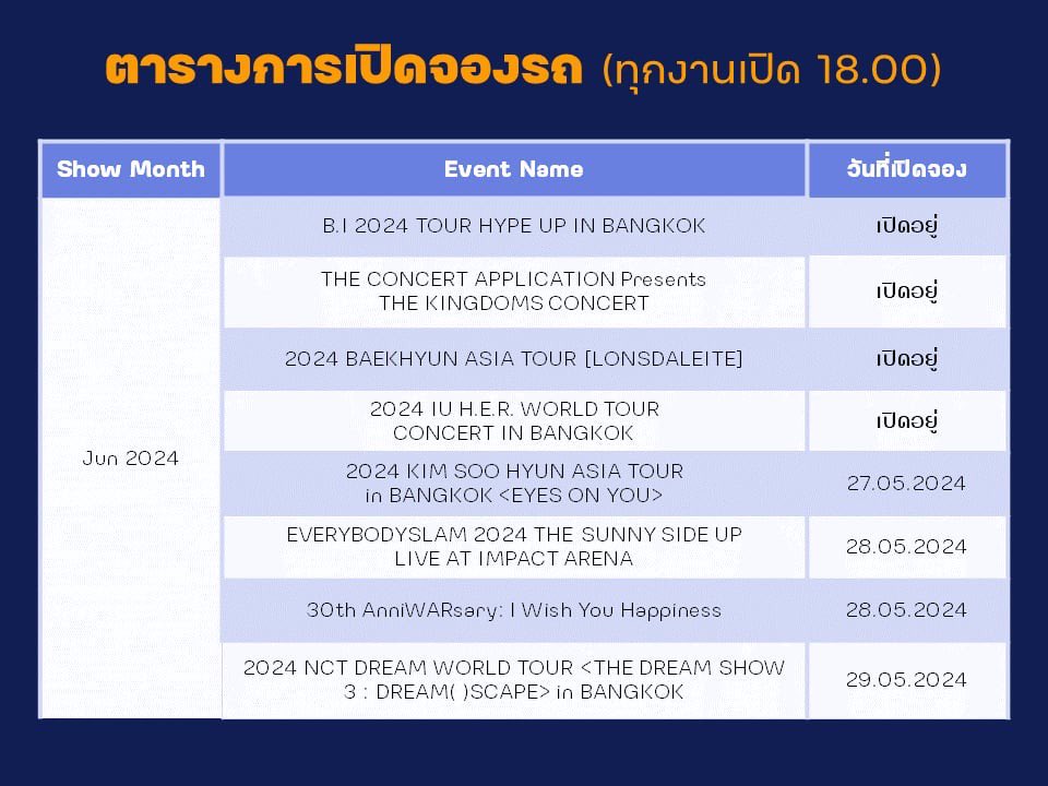 📌อัพเดทตารางเปิดจองรถของ Loops  

🚐เปิดอยู่
#BI_2024HypeUpinBKK 
#TheKingdomsConcert 
#2024BAEKHYUNASIATOURinBKK 
#HER_WORLD_TOUR_IN_BKK 

🕗กำลังจะเปิด
#2024KIMSOOHYUNASIATOURINBANGKOK
#EveryBodyslam2024
#30thAnniWARsary
#THEDREAMSHOW3

ทุกงานเปิด 18:00 ผ่าน Line Official: