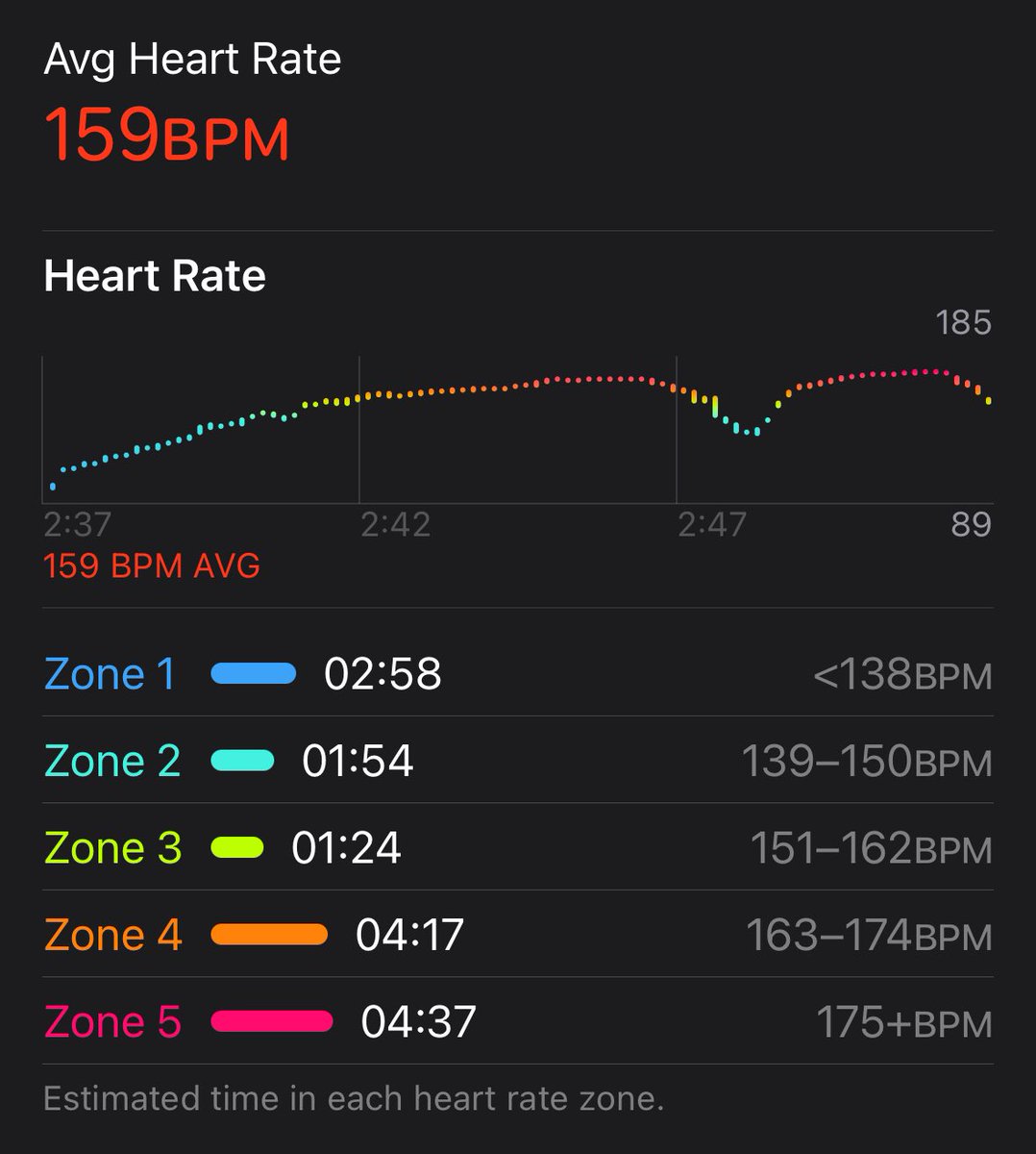 High altitude workouts are fun given the elevation of Nairobi is almost 6,000 feet above MSL. Multiple benefits such as improved O2 delivery, increased lung capacity, higher endurance and heart rate. Perfect start to my day 😉 #Layover #PilotLife #Fitness