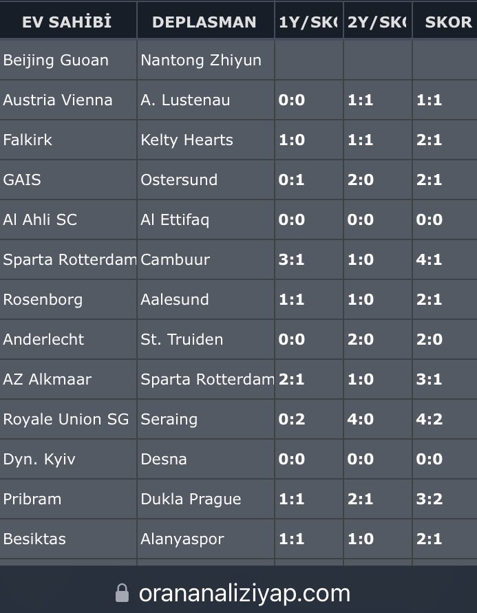 🍀BEİJİNG GOUAN-NANTONG
⏰14:00