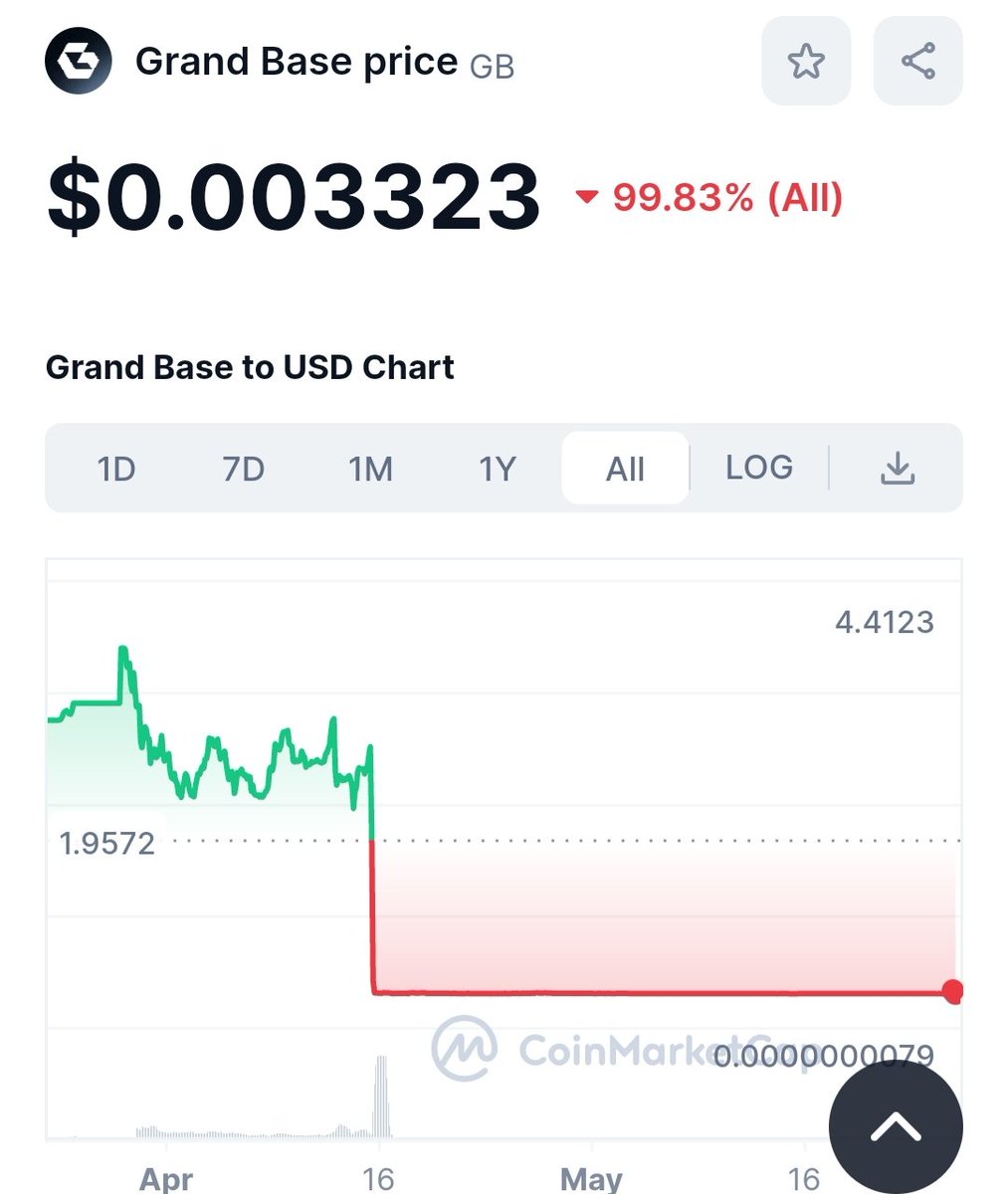 Sam Magicsquare tweet media