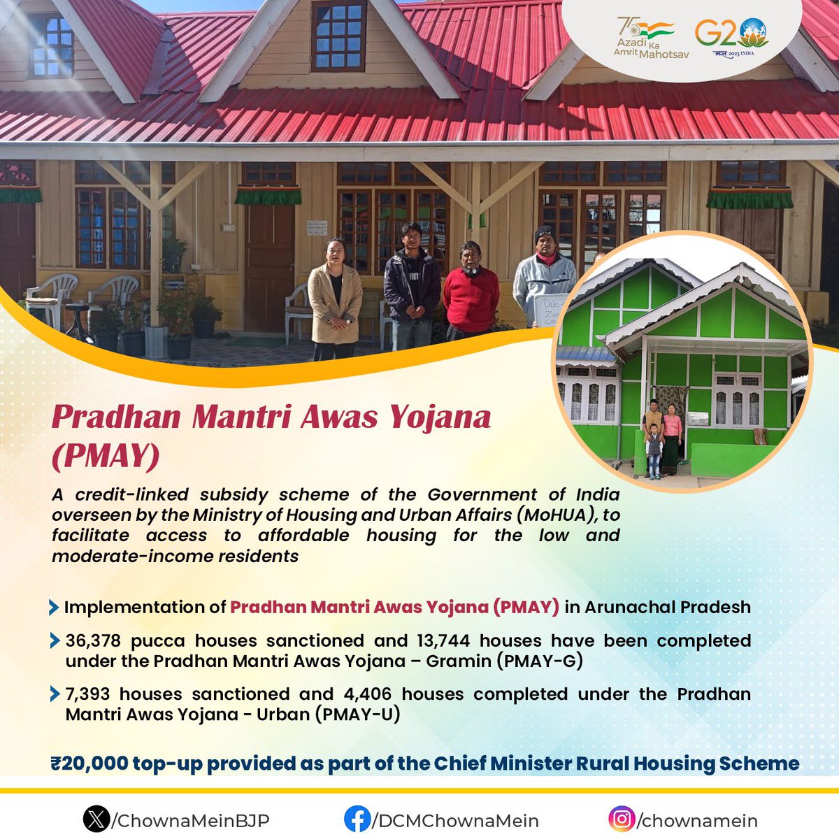 1. Affordable Housing 🏠🌟

📊 The affordable housing market in India is set to grow at a CAGR of about 19.8%, hitting USD 4.3 billion by 2028. 

📊 Government initiatives like Pradhan Mantri Awas Yojana (PMAY) are boosting development by providing financial assistance. 

📊 In