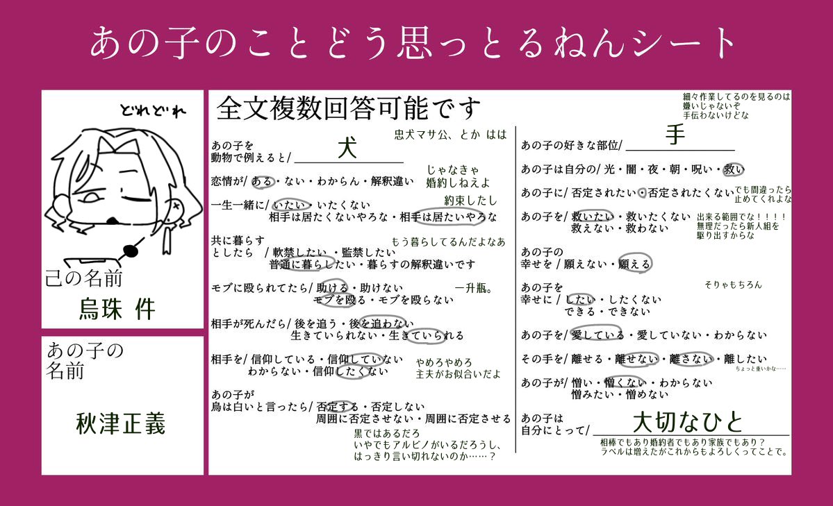 CP_Wakara_n's tweet photo. ケンちゃんからのありがた〜い評価査定 https://t.co/3wOcXQZ3fv