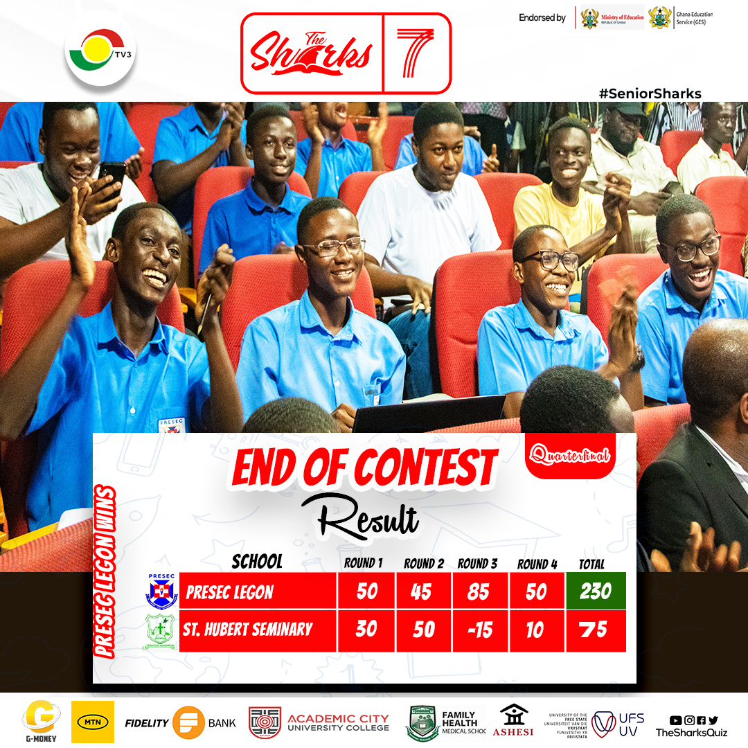 Odade3!

Presec Legon storms into their fifth successive semifinal with a stunning victory over St. Hubert Seminary

Leading from the start, Presec Legon showcased their dominance, particularly in a record-breaking Round 3.

Congratulations and see you at the season finale!