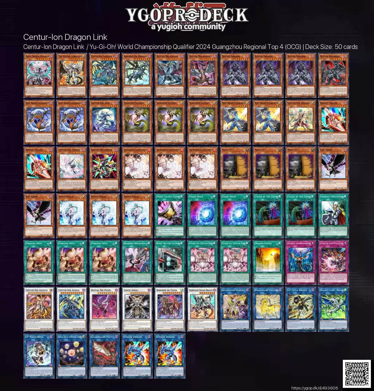YGOPRODeck on X: YGOPRODeck on X: