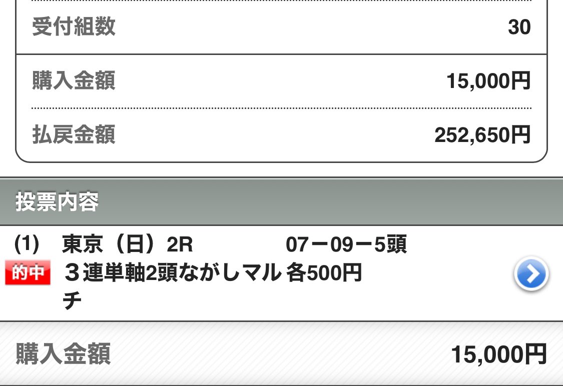 🎁安田記念予想を15名へ🎁

〜いいね・RP・フォロー3点抽選〜

㊗️激熱宣言㊗️
2/25(日)💰135万回収💰
2/28(水)💰170万回収💰
3/3  (日)💰200万回収💰
3/24(日)💰200万回収💰
4/21(日) 💰150万回収💰
5/5  (日) 💰140万回収💰
5/12(日) 💰200万回収💰
5/19(日) 💰100万回収💰
5/26(日) 💰100万回収💰