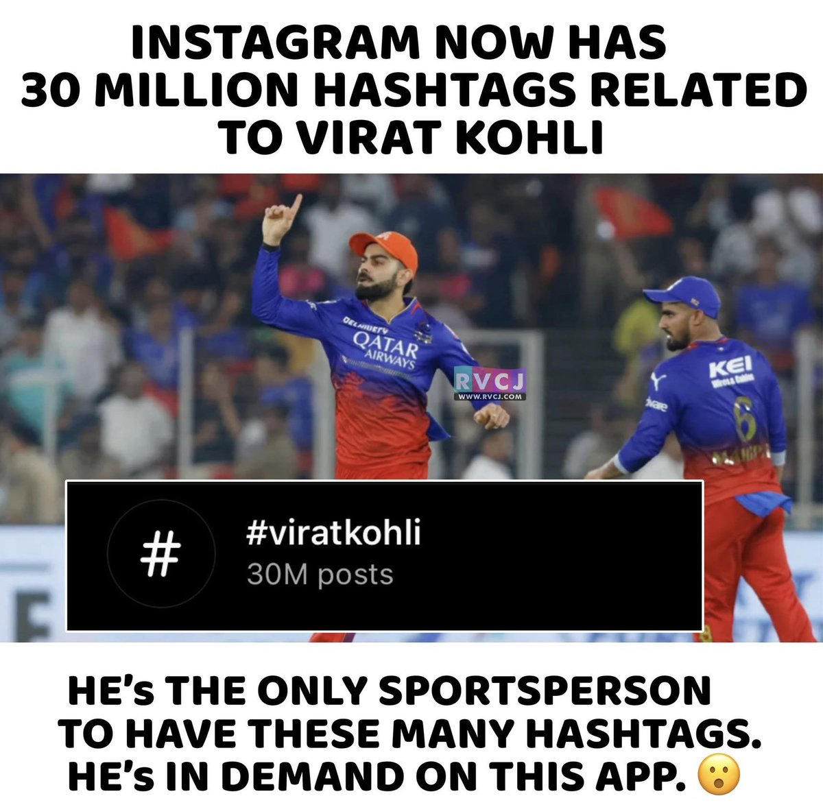 #viratkohli #IPLUpdate #IPL2024Live #ipl2024updates #IPLDailyQuest