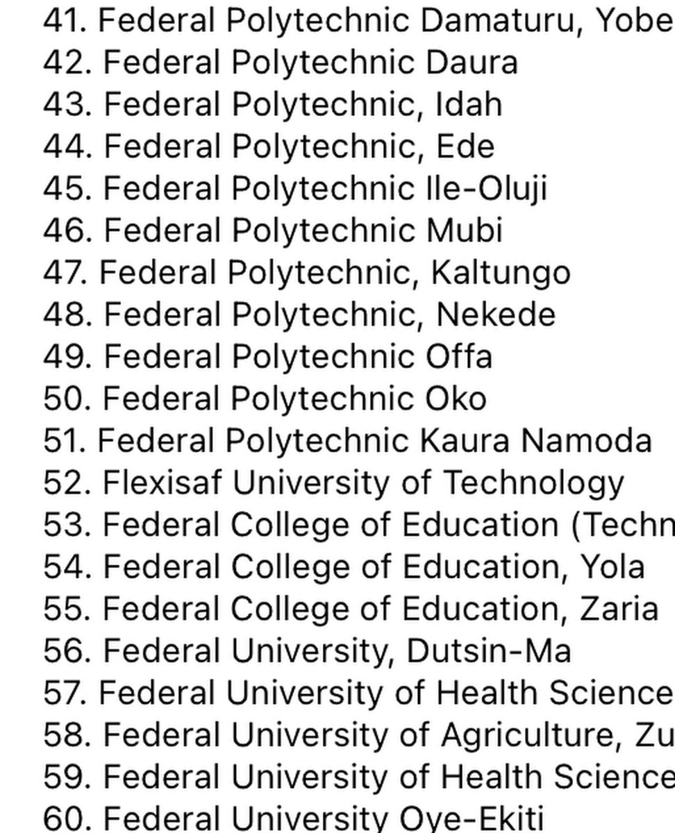 Full List Of 126 Institutions Approved for Student Loan First Phase. This initial phase of the scheme is expected to benefit 1.2 million students from federal government-owned universities, polytechnics, colleges of education, and technical colleges; beneficiaries from