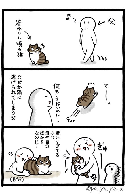 老猫と父 