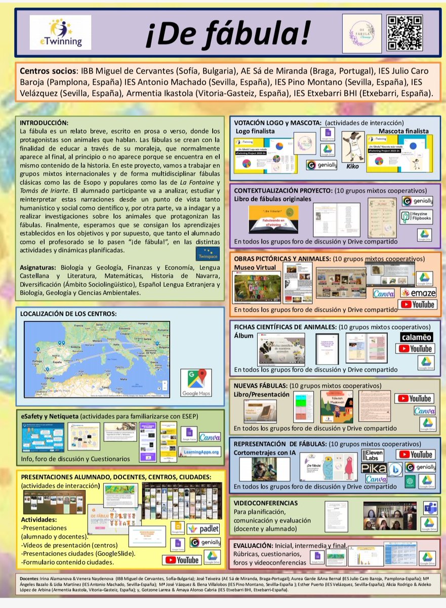 Amaya Alonso Cabria (@amayairakasle) on Twitter photo Proyecto #eTwinning #Defábula: vamos terminando la última actividad, evaluación final y valoración de participantes. Aquí tenéis el póster que resume el trabajo de estos meses fabuleando. Gracias <a href="/agardebu/">Aurea Garde</a>
<a href="/BazaloMaria/">María Angeles Bazalo Miguel</a> <a href="/Icheto64/">Iri Ala</a> <a href="/torrecoeduca/">María José Vázquez</a> <a href="/estherpuerto/">Esther Puerto</a> <a href="/eusketwinning/">eusketwinning</a> Proyecto #eTwinning #Defábula: vamos terminando la última actividad, evaluación final y valoración de participantes. Aquí tenéis el póster que resume el trabajo de estos meses fabuleando. Gracias <a href="/agardebu/">Aurea Garde</a>
<a href="/BazaloMaria/">María Angeles Bazalo Miguel</a> <a href="/Icheto64/">Iri Ala</a> <a href="/torrecoeduca/">María José Vázquez</a> <a href="/estherpuerto/">Esther Puerto</a> <a href="/eusketwinning/">eusketwinning</a>
