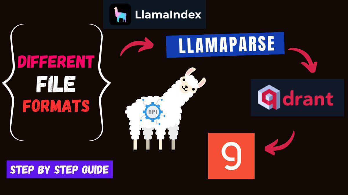 Parsing different file formats is a challenging task. Llamaparse is there for rescue 🙌

Easily parse documents via LlamaParse from @llama_index, store the embeddings in @qdrant_engine and use LLM’s via @GroqInc’s API

Video: youtu.be/w7Ap6gZFXl0

#llamaindex #llamaparse #groq