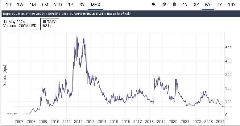 Signor Ernesto tweet media