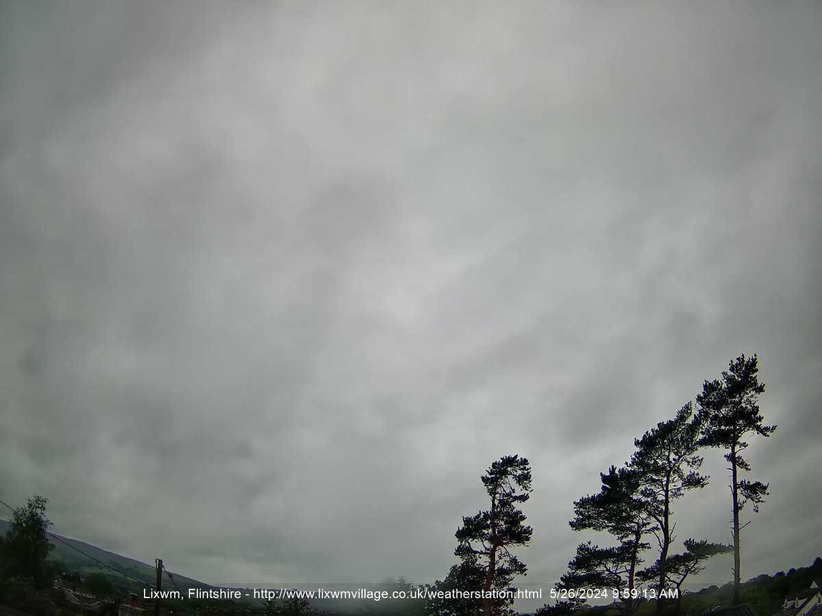 Lixwm's tweet photo. Lixwm Weather Station, North Wales at an altitude of 205m or 672ft 10:00 AM, Temp 11.6C, Windchill 11.6C, Wind 0.0, Max Wind Today 5.0, Rain 1.6mm, Pressure 1008.1 hpa, #Flintshire #NorthWales #UKWeather #webcam #weathercam #weather #sky #forecast #Delyn #weather #temperature https://t.co/OgkIxDm8ix