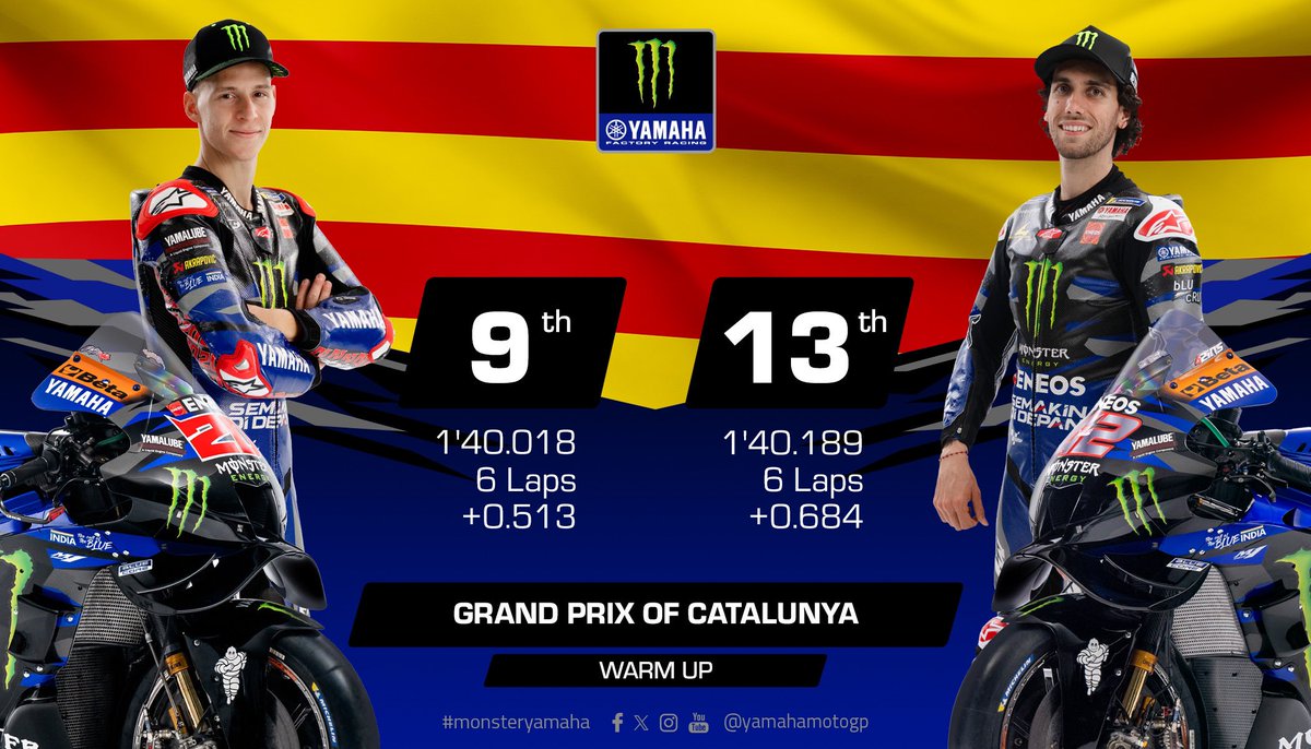 #CatalanGP -  Warm Up Results ☀️

#MonsterYamaha | #MotoGP