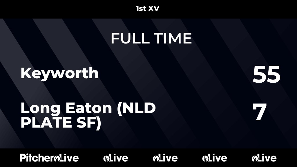 Keyworth RFC tweet media