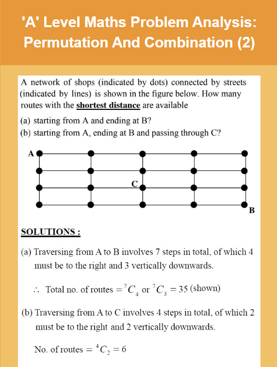 Recently contributed a worked permutation and combination problem over at Domain Of Singapore Tutoring Experts:

domainofexperts.com/2024/05/a-leve…

Hope you will find it useful. Peace.