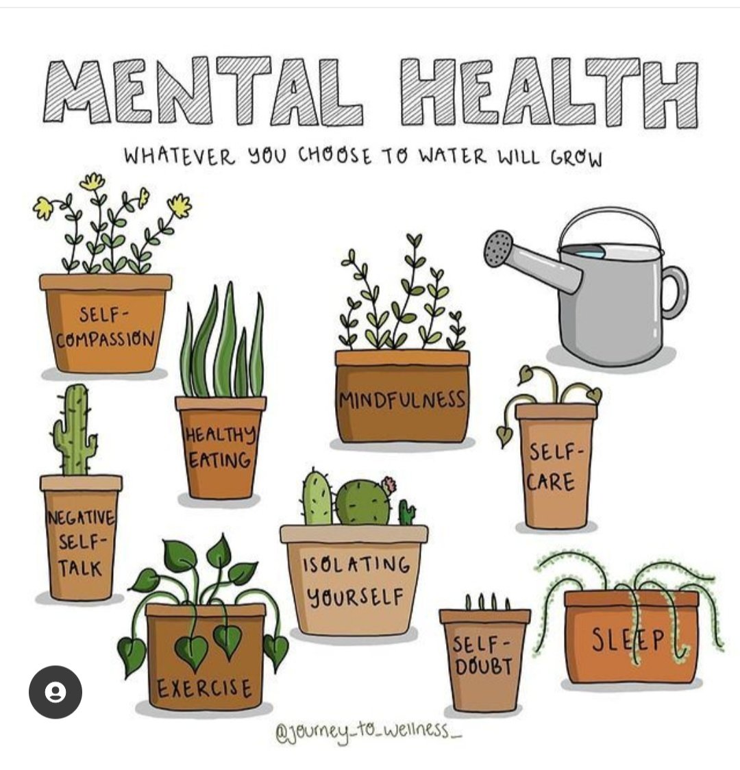 Which one can you choose to focus on today? ☺️

📸 IG: journey_to_wellness

#morningthoughts #wellbeing #mentalhealthawareness