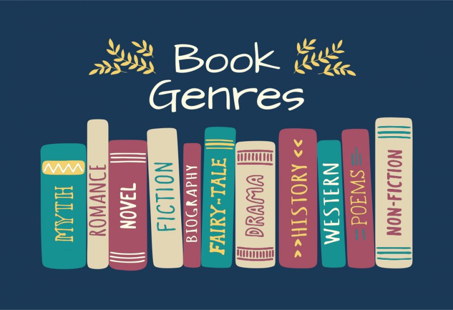 jamesrealmike's tweet photo. What is your least favorite book genre?
#jamesmichels #reading #bookworms #bookgenres https://t.co/uNSmqdggrL