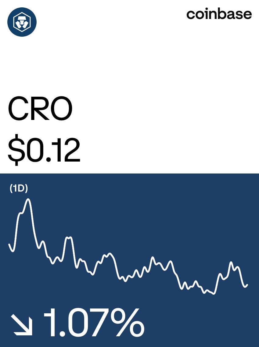 Crypto Keep or sell CRO coin ?
