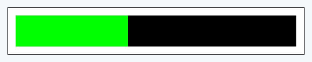 2024 is 40% complete.