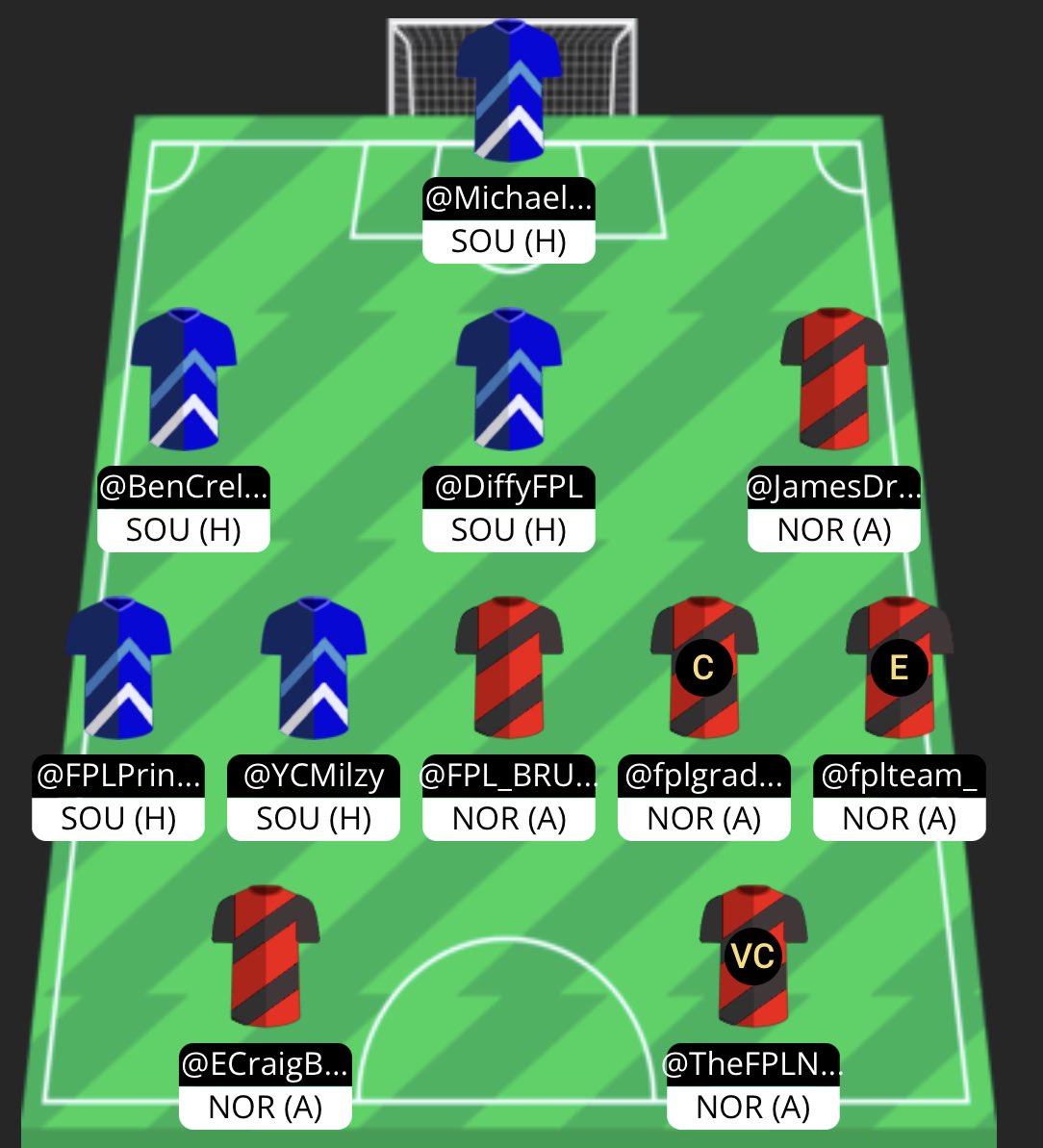 Flapjack FPL tweet media