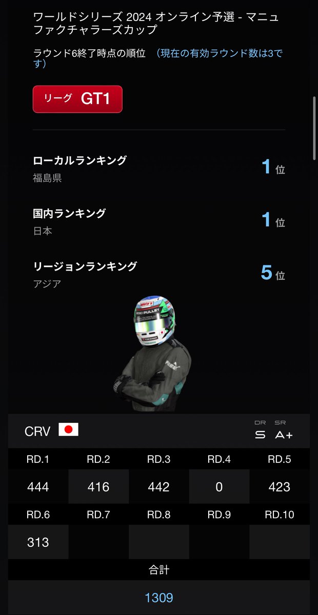 ZETA_Suzuki／CRV tweet media