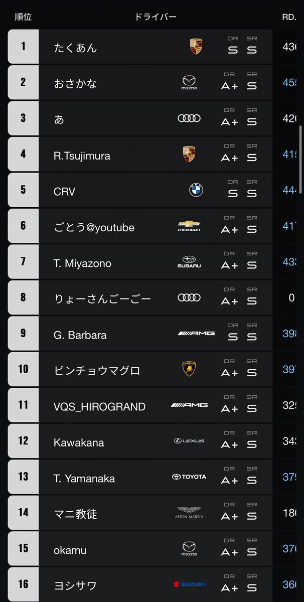 ZETA_Suzuki／CRV tweet media