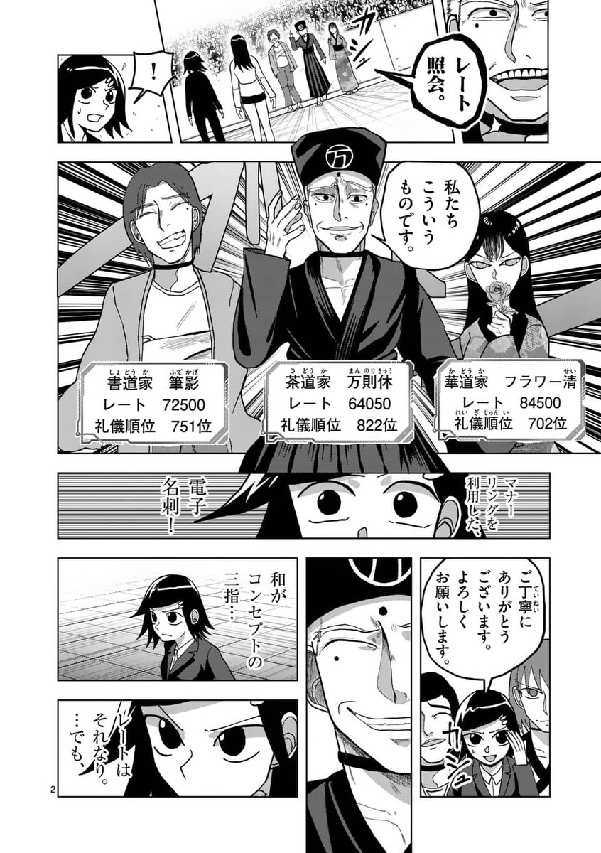 (1/6) 