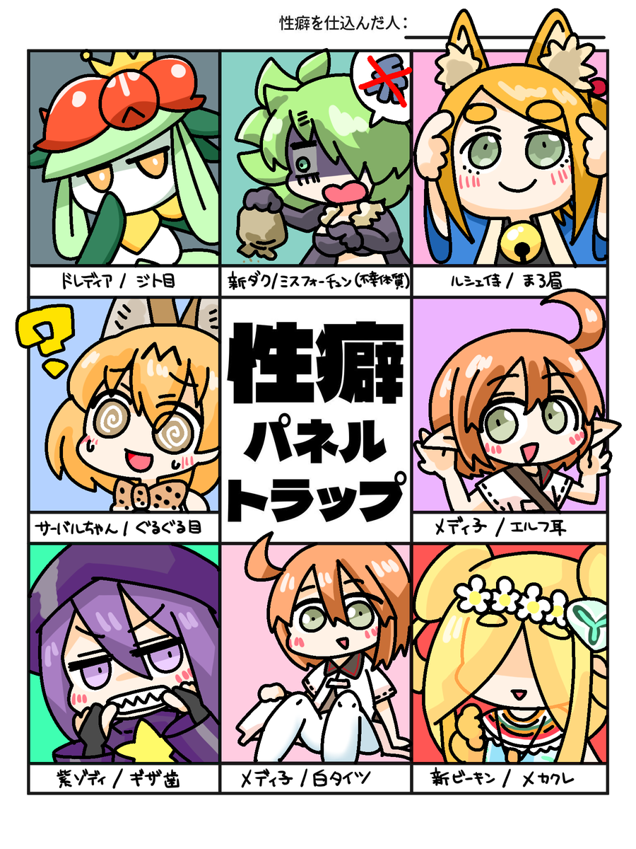 #性癖パネルトラップ
描きました。リプくれたみなさんありがとうございました! 